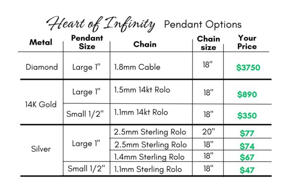 Heart of Infinity Pendant - Image 5